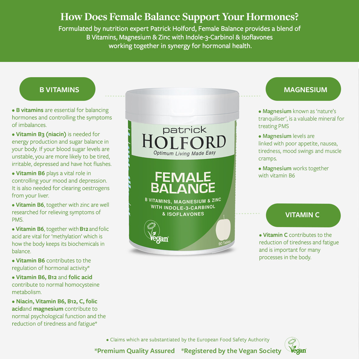 PH Female – How does it work 1